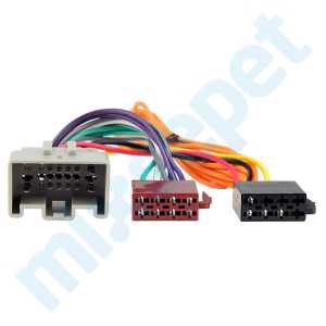 Land Rover Ford  Araca Özel ISO Kablo Dönüştürme Soketi 12-092