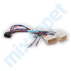 Gelly Multimedya Soketi Seti gl-02